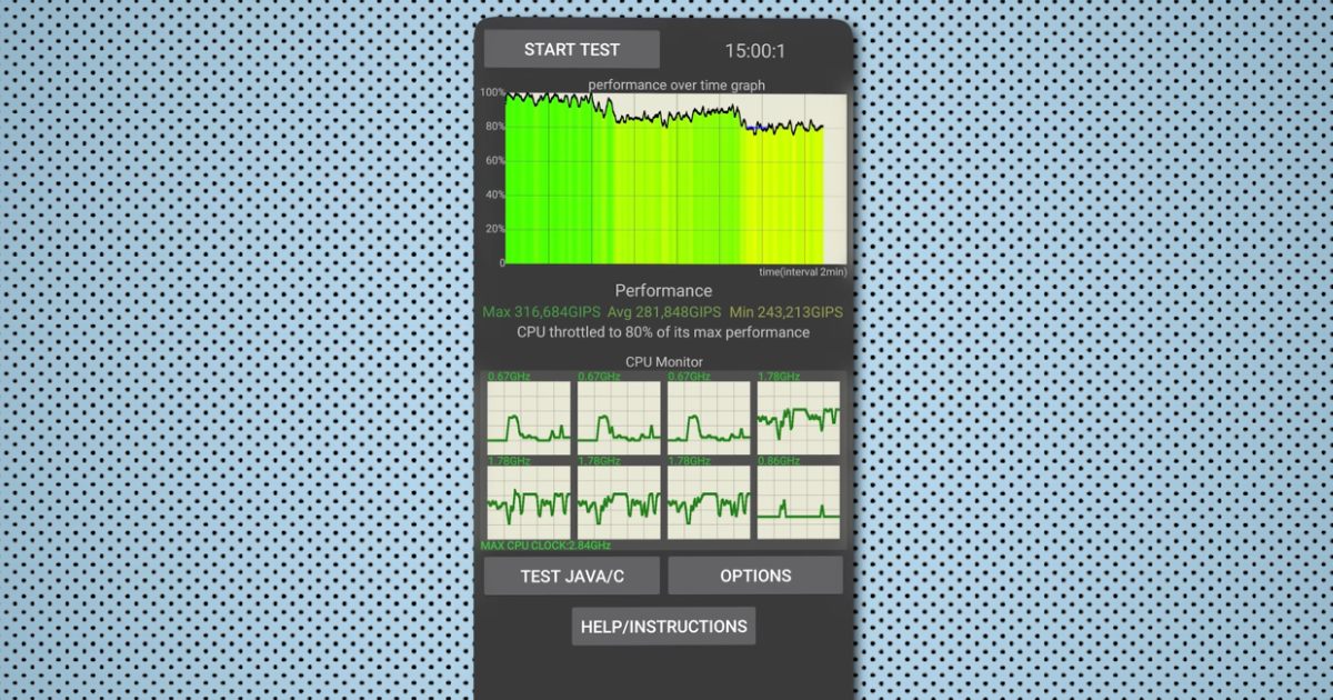 OnePlus 12R RAM & ROM